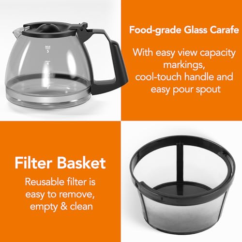 Image of Electactic 5-Cup Programmable Drip Coffee Maker, a compact coffee machine with a digital clock and 24-hour programmable timer, featuring Auto Shut-Off, and a Removable Filter Basket for Home & Office.
