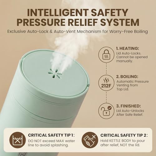 Image of Portable Electric Kettle For Travel, 120V, 450ml, 4 Temperature Control