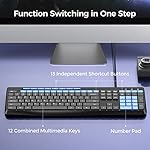 Quiet USB Multimedia Keyboard with Low Profile Chiclet Keys, Number Pad, Spill-Resistant - For Desktop and Laptop - Image 2