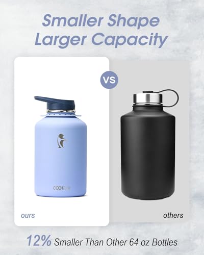 Image of Coolflask Half Gallon Water Bottle Insulated Stainless Steel with Strap