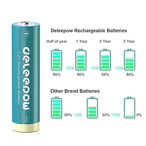 Deleepow Aa Rechargeable Batteries Ni-Mh, 3300Mah Long Lasting, 1.2V 1200 Cycles Rechargeable Aa Batteries- 24 Count For Household And Business Devices #TOP4