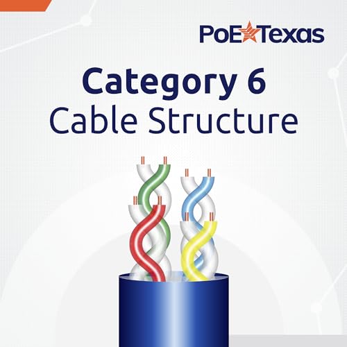 Cable Ethernet Cat 6 PoE Texas 7 pies 10 unidades azul miniatura 5