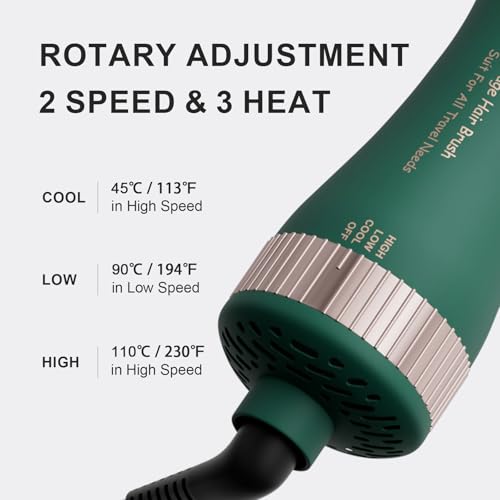 Image of Dual Voltage Travel Hair Dryer Brush Mini Hot Air Hair Styling Tool