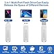 EOZNOE USB Stick für iPhone 64GB,High Speed USB 3.0 iPhone Flash Laufwerk Externer Speicher zum mehr Fotos und Videos, Metalle Foto Stick Speicherstick für iPhone/ipad/Android/pc.