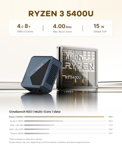 Image of C8 Mini PC, AMD Ryzen 5400U 4C / 8T, Business Home Office PC