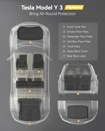 Image of 3W Tesla Model 3 Highland 2024-2026 Floor Mats & Cargo Liner