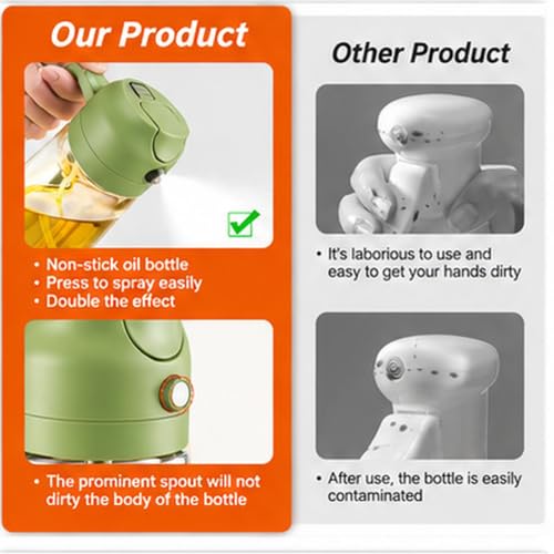 Image of 2-in-1 Oil Sprayer & Dispenser Bottle 500 ml, Hard Plastic Cooking Oil Spray Bottle with Spray Nozzle, Refillable Mister for Air Fryer, BBQ, Salad, Roasting & Kitchen Use