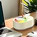 Imagen de Humidificadores Para Dormitorio