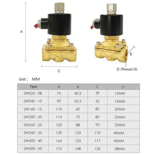 Électrovanne normalement ouverte AC110V pour circuit air et eau