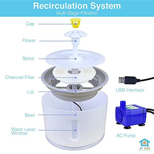 Stainless Steel Cat Fountain Water Bowl | Perfect For Dogs And Cats | Auto Shut Off | 2.4L Capacity | Includes 3 Replacement Filters And Quiet Pump | Led Light | Your Pets Will Now Love Drinking Water #TOP3