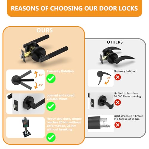 Amerdeco 3 Pack Matte Black Door Handles Interior, Knurled Privacy Door Handles, Heavy Duty Black Door Lever for Bedroom or Bathroom, Reversible Keyless for Left Right Handed Doors AM0016 by Amerdeco - Image 3