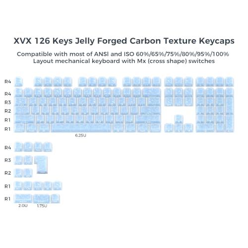 Image of GMKWTL XVX Frost Jelly Keycaps, Forged Carbon-Look Keyboard Keycaps, Cherry Profile 126 Keys Keycap Sets for Mechanical Keyboard with MX Switches(Blue)