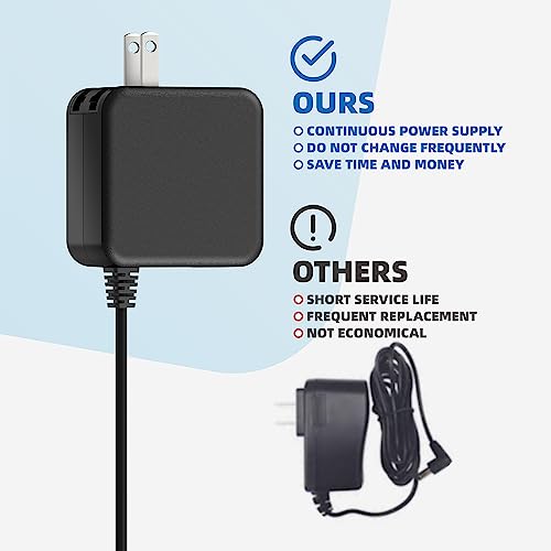 Pet Feed Power Adaptor Compatible With Pet-Safe Automatic Pet Feeder, For Pet-Safe Healthy Cat And Dog Pet Feed Automatic Feeder Power Supply, Durable Pet Power Adaptor #TOP5
