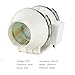 Anesty Rohrventilator 100mm bis 220m³/h Rohrlüfter Inline Abluftventilator mit 1,4 m Netzkabel für Bad, WC, Küche, Gewächshaus und Zuchtzelte -30W