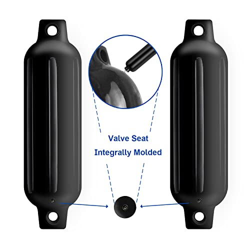 Turmaster Boat Fenders 4 Pack 4.5'' x16'', Ribbed Twin Eyes Boat Fenders Bumpers for Docking, Inflatable Marine Boat Bumper with 4 Ropes, 4 Needles and 1 Pump，Black - Thumbnail 4