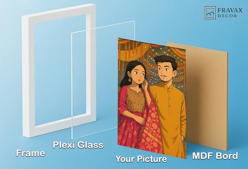 Image of 4x6 Inch Wooden Photo Frame | Fits 4x6 Photos | 0.5 mm Unbreakable Acrylic Front | Wall & Tabletop Display | Lightweight Gallery Style Frame for Home & Office (30, Elegant White)