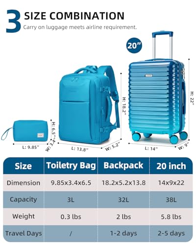 LARVENDER 20 Inch Expandable Suitcase