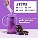 Pure Kick Hydration Pitcher Pack, Concord Grape, Includes 6 Packets, 1 Box, Makes 12 Quarts Total