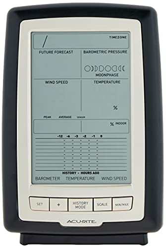 AcuRite Notos (3-in-1) Weather Station with Wind, Temperature, and Humidity (00638A3), Black and Metal