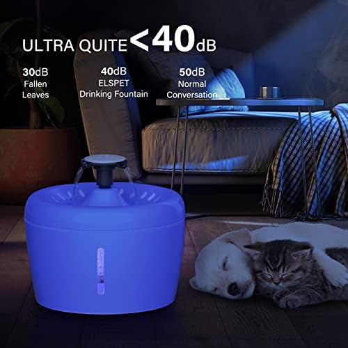 Cat Water Fountain, 2.5L Ultra-Quiet Pet Drinking Fountain with LED Water Level Window, Automatic Cat Fountain Water Bowl for Pet Cat Dog, BPA Free