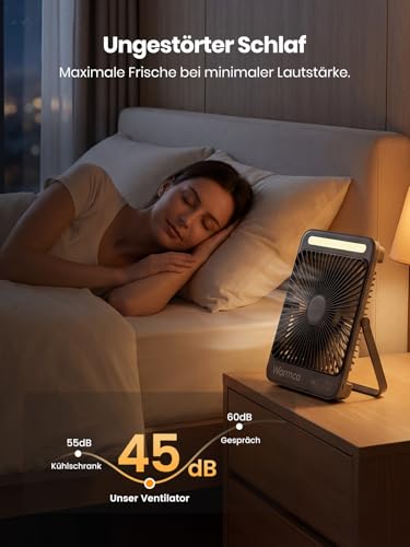 Warmco 20000mAh Akku Camping Ventilator Leise 27cm mit Lampe, 15-48 Std. Laufzeit, Ultraflach, Display, Haken, USB Tischventilator für Zelt, Outdoor, Reisen, Büro, Wohnmobil, Schlafzimmer 5
