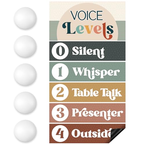 Glooglitter 5 Pcs Back to School Magnetic Voice Level Chart Poster and Push Light Boho Classroom Decor LED Tap Light Chart Noise Voice Level Rules Sign for Classroom Teachers Supplies