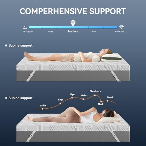 ELEMUSE 2 Inch Gel Memory Foam Mattress Topper King Size Pressure-Relieving Mattress Topper for Back Pain,Non-Slip Design with Removable & Washable Cover, CertiPUR-US - image 8