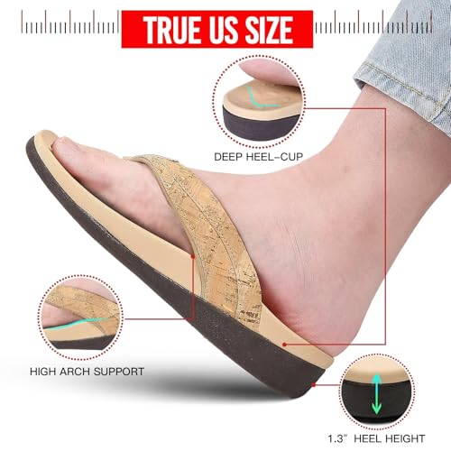 Image of MEGNYA Comfortable Walking Flip Flops for Womens, Orthopedic Walking Sandals with Arch Support, Flat Feet Pain Relief Sandals for Beach, Summer, Pool