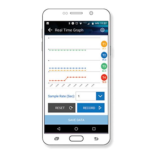 Sper Scientific 800025 Wireless Digital Thermometer With Remote Sensor #TOP1