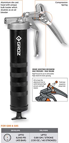 Prolube “Ultimate” All Weather Pistol Grip Grease Gun | 6,000 Psi | 1/8-Inch Npt Threads | High Pressure/High Volume Adjustable Mechanism | With 12-Inch Flexible Hose & Coupler (43047) (G80F-Hp/N) #TOP4