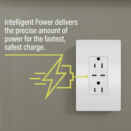 Legrand Radiant R26USBPDW 15 Amp Tamper-Resistant Decorator Duplex Receptacle Outlet with Fast USB C/C 6.0A Charging Ports Plus 30W Power Delivery, White (1 Count) by Pass & Seymour - Image 5