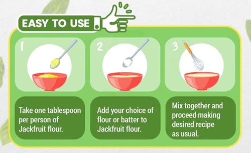 Rens Farms Well Matured Green Jackfruit Flour | Gluten-Free Raw Jackbulb Powder | Keto, Vegan, Diabetic Friendly Superfood | Jackfruit Powder | Natural & Preservative-Free | 250g x Pack of 3