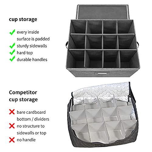 Stemware Storage Cases, Wine Glass Storage Box Containers For Glassware Or Crystal, Holds 12 Red Or White Wine Glasses, Hard Top And Sides (Grey) #TOP2