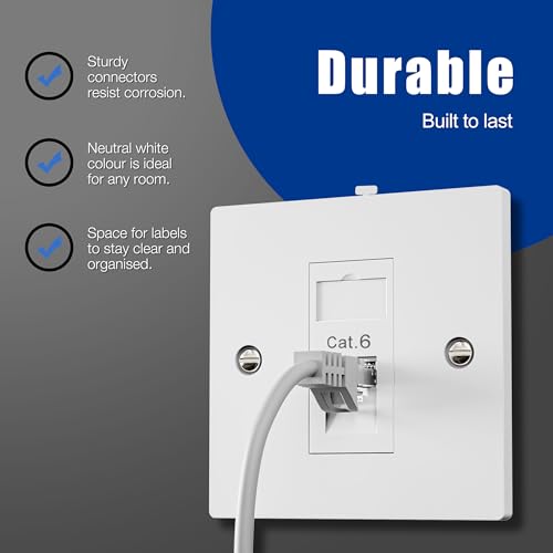 FGB RJ45 Socket Faceplate Wall Plate, RJ45 Wall Sockets Cat6 Single Port for CAT6/CAT5E/CAT5 Ethernet Cable Networking Socket Box with Keystones Jack Modular, 2 Pack - Image 6