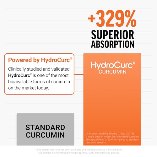 image for FORCE FACTOR Better Turmeric Maximum Joint Support, 1075mg Curcumin wi