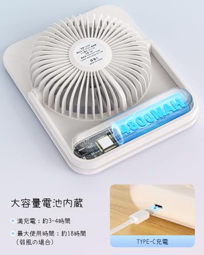 MoKo MoKo 卓上扇風機 ミニ型 2025年最新バージョン の商品画像 4