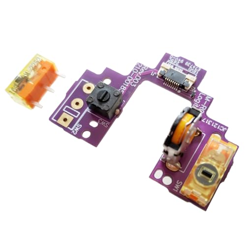 Circuit hot-swap micro-motion pour GPW avec clic interchangeable