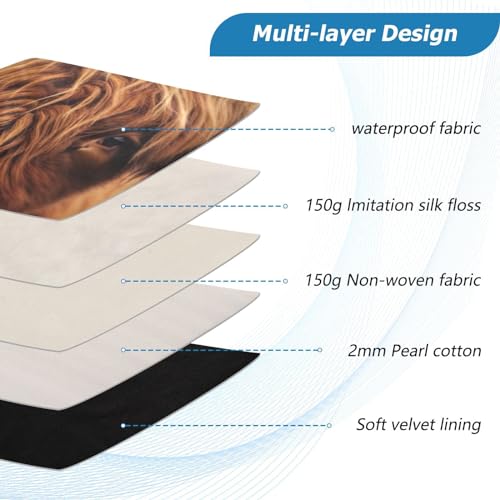 Funda para portátil de 13-14 pulgadas impermeable miniatura 4