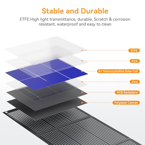 Mesuvida 400w Solarpanel Faltbar Tragbares Solarmodul,Ip68 Wasserdicht,Etfe-Beschichtung,41v Mc4 Ausgang,Geeignet FüR Power Station,Camping,NetzunabhäNgige Wohnmobile, Notstromversorgung Usw