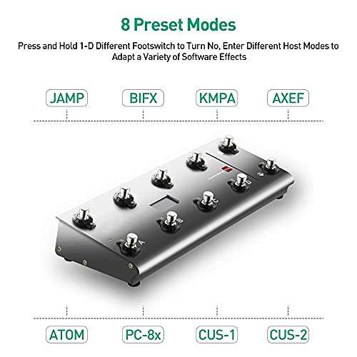 Shypt Guitar Portable Usb Foot Controller With 10 Foot Switches 2 Expression Pedal Jacks 8 Host Presets For Live #TOP3