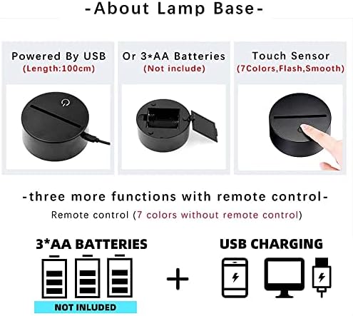 Stickerboy 3Pcs Night Light Kids Gifts 3D LED Remote Control Cute Night Lamp 3 Acrylic Lamp Board 16 Color Lovely Night Light for Christmas Gifts Children's Room Decoration Holiday Gifts