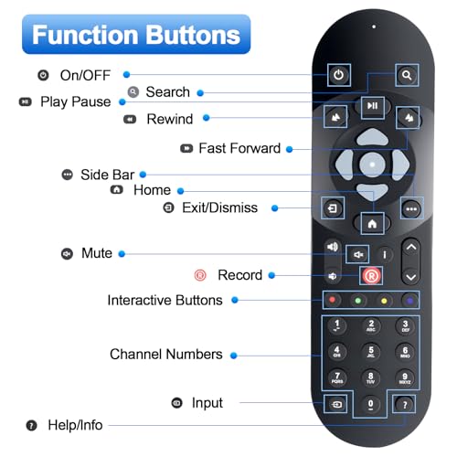 Infrarot Fernbedienung Kompatibel mit Sky Q Box, Mini, Silber– Ersatzfernbedienung für Sky Q Receiver, Handlich