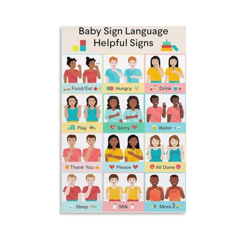 YPEGORYF Poster sur toile avec 12 mots clés en langue des signes de bébé - Décoration murale pour salon, chambre à coucher - 50 x 75 cm