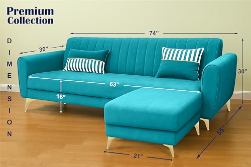 Product Variant View