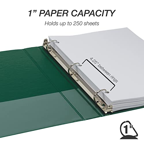 Samsill Fichário durável de 2,5 cm, feito nos EUA, fichário em D, capa transparente personalizável,