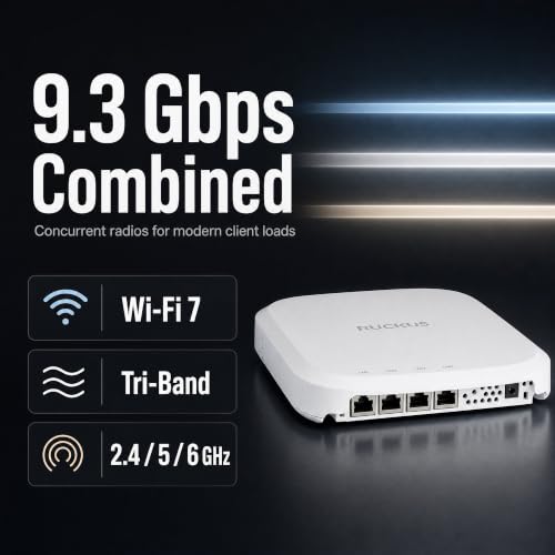 Image of Ruckus H670 Wi-Fi 7 Wall-Plate Access Point - Tri-Band 9.3 Gbps, 2x2:2 BeamFlex+ Antennas, 768 Devices, 1x 5GbE PoE Uplink + 4x 2.5GbE Ports - Ruckus One, SmartZone, Unleashed (901-H670-US00)