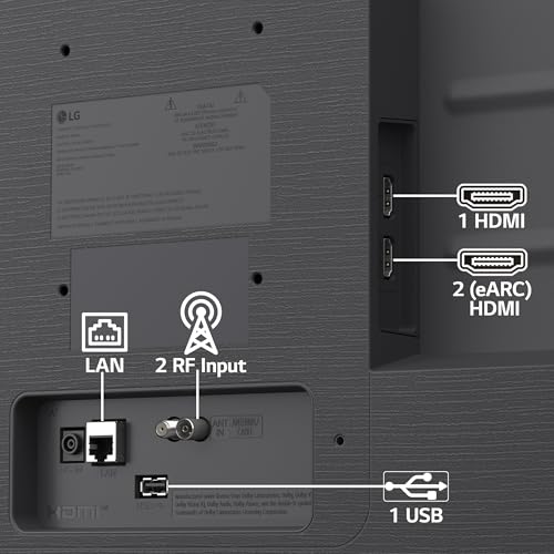 Product Variant View