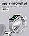 ZECHIN 3-in-1 Charging Station with Apple MFi Certification, Wireless Charging Station for iPhone 13, 12, Pro, Pro Max, Mini, AppleWatch and AirPods, Wireless Chargers Support Fast Charging