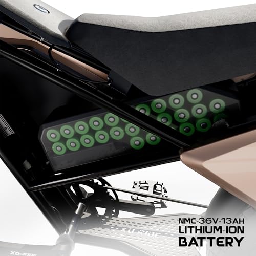 Image of XO-Ride Conqueror Electric Cycle - 250W Rear Hub Motor | Bright LED Display | Shimano 7-Speed | 36V 15Ah Battery | Up to 60 km Range | 2-Seater (Rose Gold)