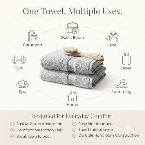 Image of 100% Cotton Handloom Hand Towel | Pack of 2 | Light Grey | High GSM | Soft & Highly Absorbent | Quick Dry Woven Cotton | Skin Friendly | Bathroom, Kitchen, Gym & Travel